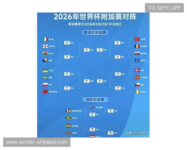 世界杯南美洲区预选赛18轮赛程安排详解，帮助球迷提前掌握比赛时间和赛程变化