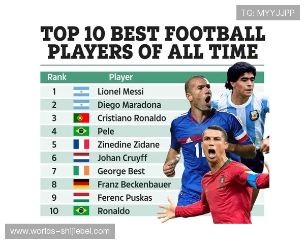 如何通过世界杯历史进球榜和射手榜数据，预测未来足球明星的潜力与发展方向